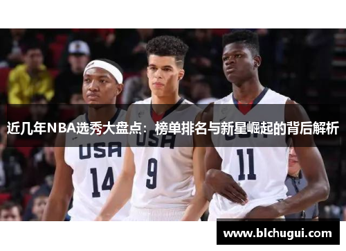 近几年NBA选秀大盘点：榜单排名与新星崛起的背后解析