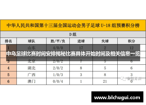 中乌足球比赛时间安排揭秘比赛具体开始时间及相关信息一览