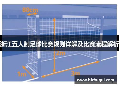 浙江五人制足球比赛规则详解及比赛流程解析